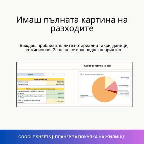 Покупка на Жилище - Планер за Google Sheets