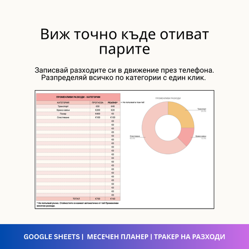 Месечен Бюджет - Планер за Google Sheets